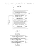 MEASURING DEVICE diagram and image