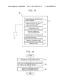 MEASURING DEVICE diagram and image