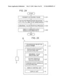 MEASURING DEVICE diagram and image