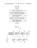 MEASURING DEVICE diagram and image