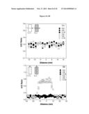 SYSTEM AND METHOD FOR EVALUATING TISSUE diagram and image