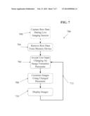 Ultrasound Imaging System Memory Architecture diagram and image