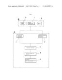 PSYCHIATRIC SYMPTOM AND PSYCHIATRIC DISORDER ONSET RISK EVALUATION METHOD     AND EVALUATOR USING HEART RATE VARIABILITY INDEX diagram and image