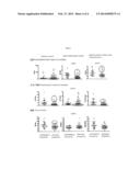 PSYCHIATRIC SYMPTOM AND PSYCHIATRIC DISORDER ONSET RISK EVALUATION METHOD     AND EVALUATOR USING HEART RATE VARIABILITY INDEX diagram and image