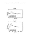 Eyelid Margin Wipes Comprising Chemical Means For Temperature Adjustment diagram and image