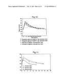 Eyelid Margin Wipes Comprising Chemical Means For Temperature Adjustment diagram and image