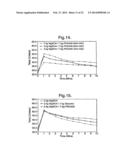 Eyelid Margin Wipes Comprising Chemical Means For Temperature Adjustment diagram and image