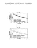 Eyelid Margin Wipes Comprising Chemical Means For Temperature Adjustment diagram and image