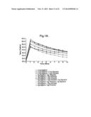 Eyelid Margin Wipes Comprising Chemical Means For Temperature Adjustment diagram and image