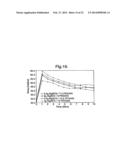 Eyelid Margin Wipes Comprising Chemical Means For Temperature Adjustment diagram and image