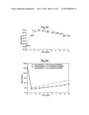 Eyelid Margin Wipes Comprising Chemical Means For Temperature Adjustment diagram and image