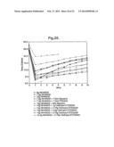 Eyelid Margin Wipes Comprising Chemical Means For Temperature Adjustment diagram and image