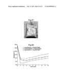 Eyelid Margin Wipes Comprising Chemical Means For Temperature Adjustment diagram and image