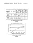 IRRIGATED ABLATION CATHETER HAVING IRRIGATION PORTS WITH REDUCED HYDRAULIC     RESISTANCE diagram and image