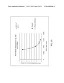 IRRIGATED ABLATION CATHETER HAVING IRRIGATION PORTS WITH REDUCED HYDRAULIC     RESISTANCE diagram and image