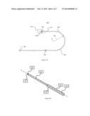 COMPOUND-SHAPED STYLET FOR TORQUE TRANSMISSION diagram and image