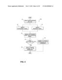 PULSE DETECTION USING PATIENT PHYSIOLOGICAL SIGNALS diagram and image