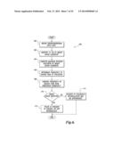 PULSE DETECTION USING PATIENT PHYSIOLOGICAL SIGNALS diagram and image