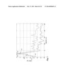 PULSE DETECTION USING PATIENT PHYSIOLOGICAL SIGNALS diagram and image