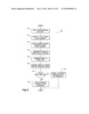 PULSE DETECTION USING PATIENT PHYSIOLOGICAL SIGNALS diagram and image