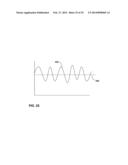 PULSE DETECTION USING PATIENT PHYSIOLOGICAL SIGNALS diagram and image