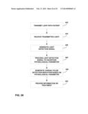 PULSE DETECTION USING PATIENT PHYSIOLOGICAL SIGNALS diagram and image