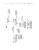 Methods, Systems, and Products for Controlling Devices diagram and image