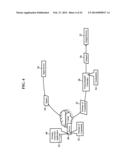 Methods, Systems, and Products for Controlling Devices diagram and image