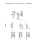 Methods, Systems, and Products for Controlling Devices diagram and image