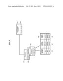 Methods, Systems, and Products for Controlling Devices diagram and image