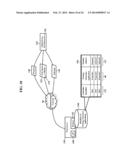 Methods, Systems, and Products for Controlling Devices diagram and image