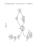 Methods, Systems, and Products for Controlling Devices diagram and image