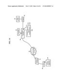 Methods, Systems, and Products for Controlling Devices diagram and image