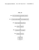 Methods, Systems, and Products for Controlling Devices diagram and image