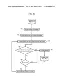 Methods, Systems, and Products for Controlling Devices diagram and image