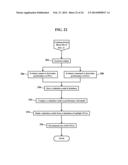 Methods, Systems, and Products for Controlling Devices diagram and image