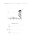 ENVIRONMENTAL CONTROL USING A CHAOTIC FUNCTION diagram and image