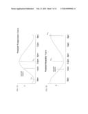 ENVIRONMENTAL CONTROL USING A CHAOTIC FUNCTION diagram and image