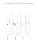 ENVIRONMENTAL CONTROL USING A CHAOTIC FUNCTION diagram and image