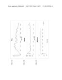 ENVIRONMENTAL CONTROL USING A CHAOTIC FUNCTION diagram and image