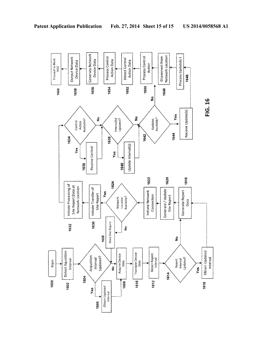 METHOD OF MANAGING A SITE USING A PROXIMITY DETECTION MODULE - diagram, schematic, and image 16