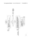 MULTI-OBJECTIVE ENERGY MANAGEMENT METHODS FOR MICRO-GRIDS diagram and image