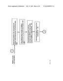 MULTI-OBJECTIVE ENERGY MANAGEMENT METHODS FOR MICRO-GRIDS diagram and image