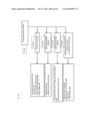 MULTI-OBJECTIVE ENERGY MANAGEMENT METHODS FOR MICRO-GRIDS diagram and image