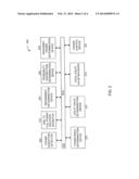 UTILITY AWARE UNINTERRUPTIBLE POWER SUPPLIES diagram and image