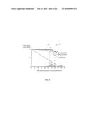 UTILITY AWARE UNINTERRUPTIBLE POWER SUPPLIES diagram and image