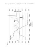 METHOD AND APPARATUS FOR BALANCING POWER ON A PER PHASE BASIS IN     MULTI-PHASE ELECTRICAL LOAD FACILITIES USING AN ENERGY STORAGE SYSTEM diagram and image