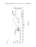 METHOD AND APPARATUS FOR BALANCING POWER ON A PER PHASE BASIS IN     MULTI-PHASE ELECTRICAL LOAD FACILITIES USING AN ENERGY STORAGE SYSTEM diagram and image