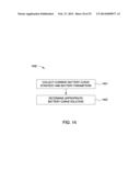 METHOD AND APPARATUS FOR BALANCING POWER ON A PER PHASE BASIS IN     MULTI-PHASE ELECTRICAL LOAD FACILITIES USING AN ENERGY STORAGE SYSTEM diagram and image