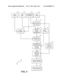 DYNAMIC AUTONOMOUS SYSTEM PERFORMANCE PREDICTION METHODOLOGY diagram and image